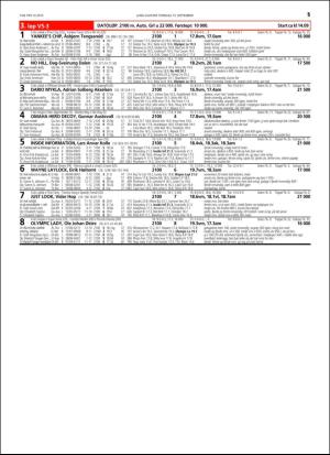 travoggaloppnytt_tips-20160912_000_00_00_015.pdf