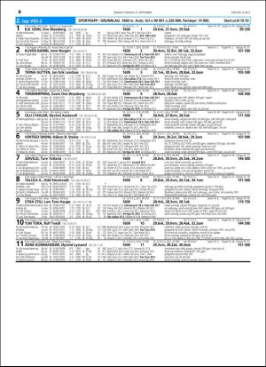 travoggaloppnytt_tips-20160912_000_00_00_020.pdf