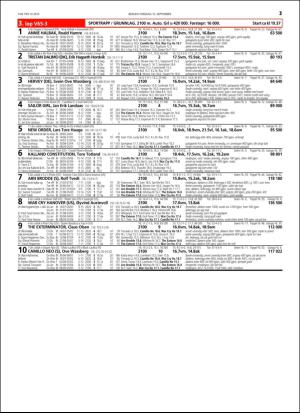 travoggaloppnytt_tips-20160912_000_00_00_021.pdf