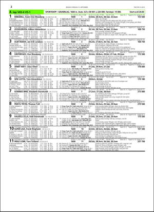 travoggaloppnytt_tips-20160912_000_00_00_022.pdf