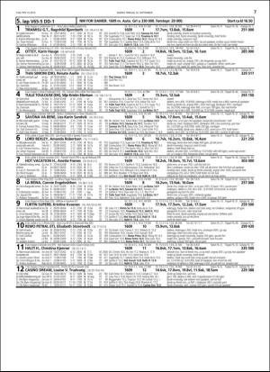 travoggaloppnytt_tips-20160913_000_00_00_007.pdf