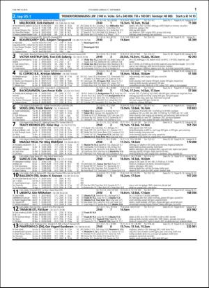 travoggaloppnytt_tips-20160913_000_00_00_011.pdf