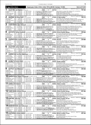 travoggaloppnytt_tips-20160913_000_00_00_015.pdf