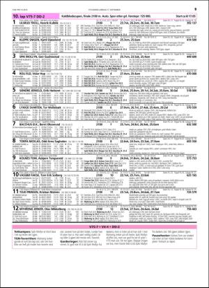 travoggaloppnytt_tips-20160913_000_00_00_019.pdf