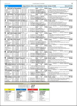 travoggaloppnytt_tips-20160913_000_00_00_023.pdf