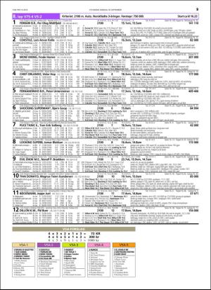 travoggaloppnytt_tips-20160913_000_00_00_029.pdf