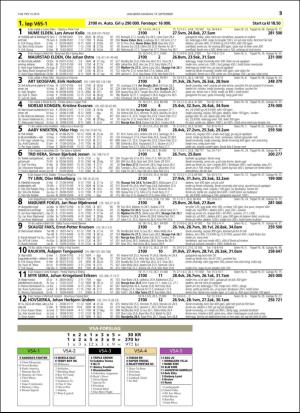 travoggaloppnytt_tips-20160913_000_00_00_035.pdf