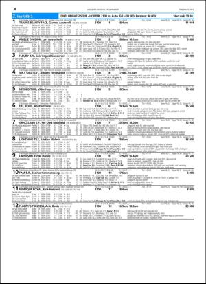 travoggaloppnytt_tips-20160913_000_00_00_036.pdf