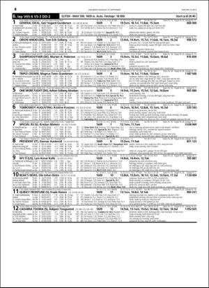 travoggaloppnytt_tips-20160913_000_00_00_040.pdf