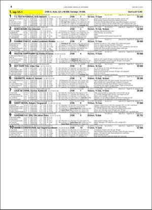 travoggaloppnytt_tips-20160913_000_00_00_044.pdf