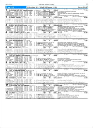 travoggaloppnytt_tips-20160913_000_00_00_045.pdf