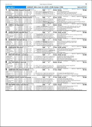 travoggaloppnytt_tips-20160913_000_00_00_051.pdf