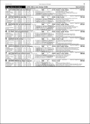 travoggaloppnytt_tips-20160913_000_00_00_055.pdf