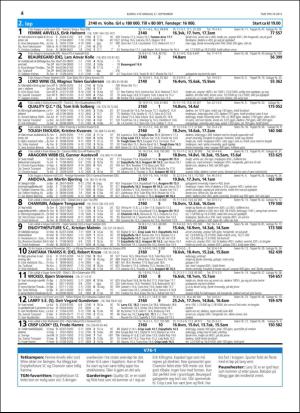 travoggaloppnytt_tips-20160919_000_00_00_004.pdf