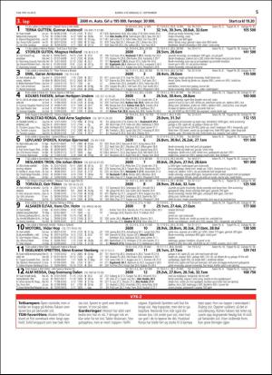 travoggaloppnytt_tips-20160919_000_00_00_005.pdf