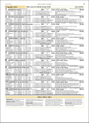 travoggaloppnytt_tips-20160919_000_00_00_009.pdf