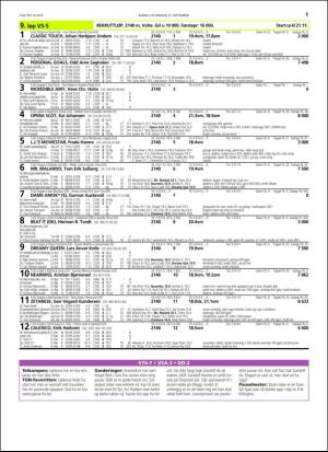 travoggaloppnytt_tips-20160919_000_00_00_011.pdf