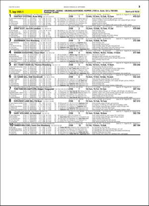 travoggaloppnytt_tips-20160919_000_00_00_025.pdf