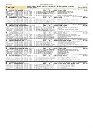 travoggaloppnytt_tips-20160919_000_00_00_031.pdf