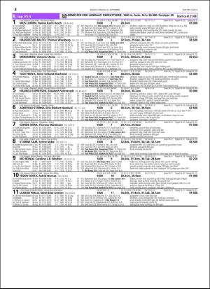 travoggaloppnytt_tips-20160919_000_00_00_032.pdf