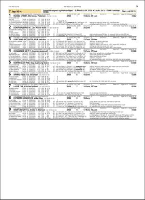 travoggaloppnytt_tips-20160921_000_00_00_009.pdf