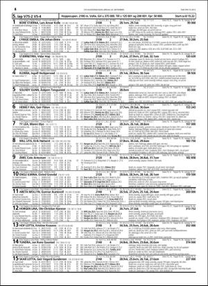 travoggaloppnytt_tips-20160921_000_00_00_016.pdf