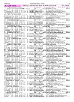 travoggaloppnytt_tips-20160921_000_00_00_021.pdf