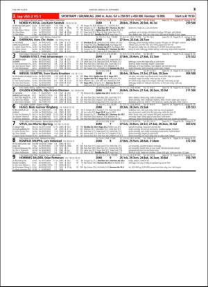 travoggaloppnytt_tips-20160921_000_00_00_025.pdf