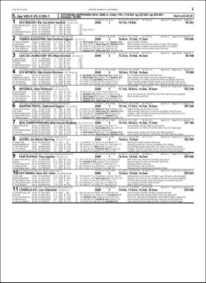 travoggaloppnytt_tips-20160921_000_00_00_027.pdf