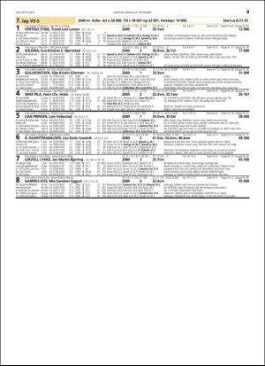 travoggaloppnytt_tips-20160921_000_00_00_029.pdf