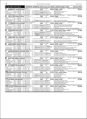 travoggaloppnytt_tips-20160921_000_00_00_036.pdf