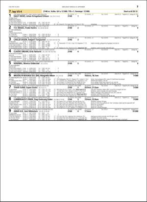 travoggaloppnytt_tips-20160921_000_00_00_037.pdf