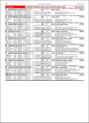 travoggaloppnytt_tips-20160921_000_00_00_042.pdf