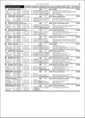 travoggaloppnytt_tips-20160921_000_00_00_045.pdf