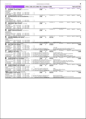 travoggaloppnytt_tips-20160921_000_00_00_047.pdf