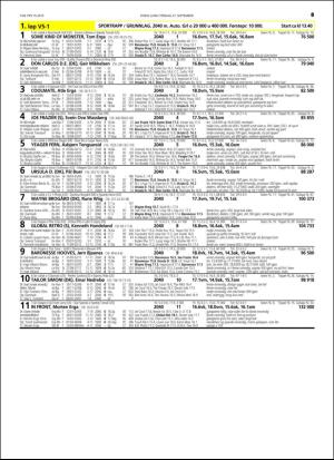 travoggaloppnytt_tips-20160921_000_00_00_049.pdf