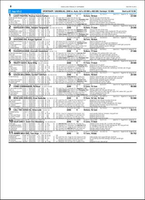 travoggaloppnytt_tips-20160921_000_00_00_050.pdf