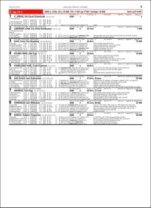 travoggaloppnytt_tips-20160921_000_00_00_051.pdf