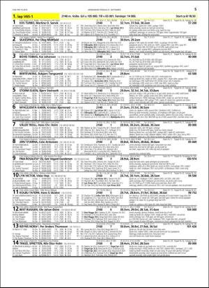 travoggaloppnytt_tips-20160921_000_00_00_055.pdf