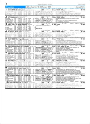 travoggaloppnytt_tips-20160921_000_00_00_056.pdf