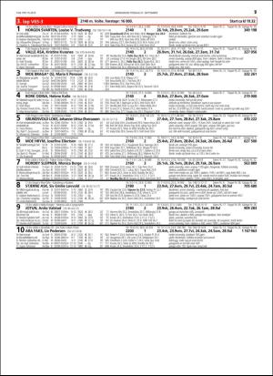 travoggaloppnytt_tips-20160921_000_00_00_057.pdf