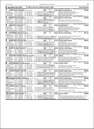 travoggaloppnytt_tips-20160921_000_00_00_059.pdf