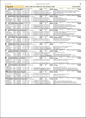 travoggaloppnytt_tips-20160921_000_00_00_061.pdf