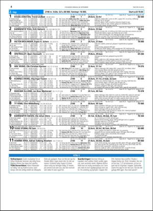 travoggaloppnytt_tips-20160926_000_00_00_004.pdf