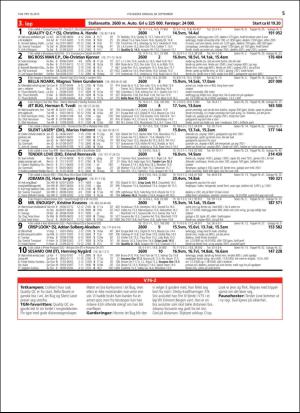 travoggaloppnytt_tips-20160926_000_00_00_005.pdf