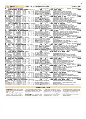 travoggaloppnytt_tips-20160926_000_00_00_009.pdf