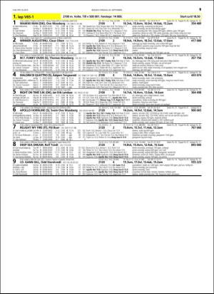 travoggaloppnytt_tips-20160926_000_00_00_019.pdf