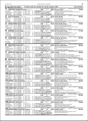 travoggaloppnytt_tips-20160926_000_00_00_023.pdf