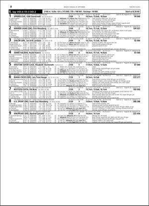 travoggaloppnytt_tips-20160926_000_00_00_024.pdf