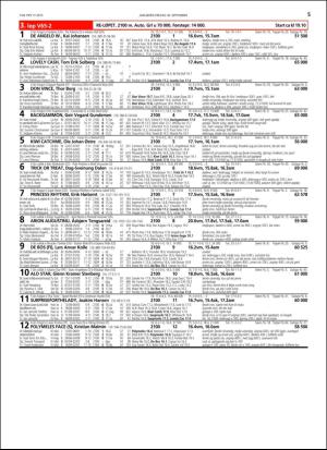 travoggaloppnytt_tips-20160928_000_00_00_005.pdf